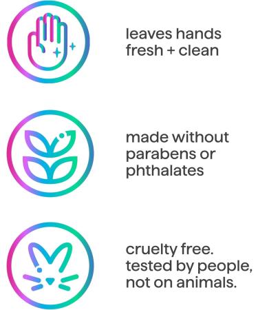 Method Foaming Hand Wash Eucalyptus + Rosemary 10 fl oz 3 pack - Buy Online on GoSupps.com