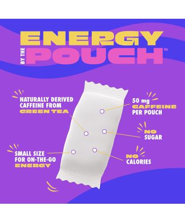 MOJO Energy Pouches Blue Raspberry Flavor, 50 mg per Caffeine Pouch, 15 Pouches, 5-Pack Blue Raspberry 15 Count (Pack of 5) - Buy Online on GoSupps.com