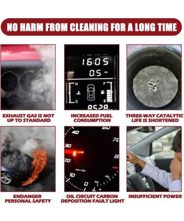 Powerful Car Exhaust Cleaner Automotive Exhaust Pipe Cleaner Catalytic Converter Cleaner Fuel And Exhaust System Cleaner 60ml Metal Surface Rust Cleaner (1PCS) - Buy Online on GoSupps.com