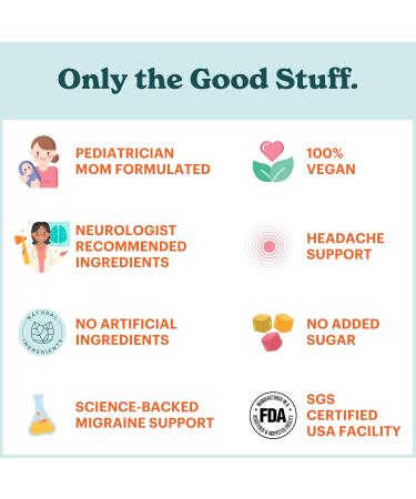 MamaDoc Rx Migraine Relief Duo | Riboflavin Coenzyme Q10 Magnesium & Vitamin D | Ages 6+ - Buy Online on GoSupps.com