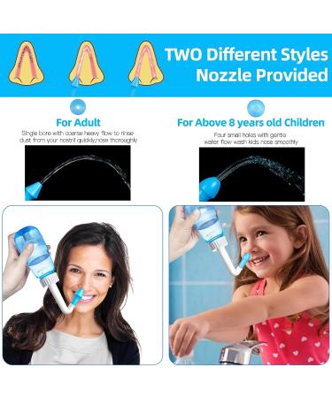 CYOUH Neti Pot 260ml - Sinus Rinse Bottle for Adult & Kids - BPA Free - Nasal Irrigation with 60 Salt Packets - Blue - Buy Online on GoSupps.com