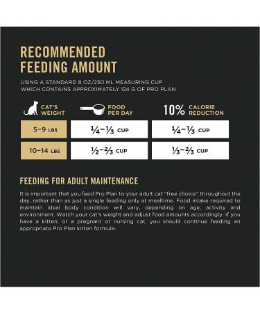 Purina Pro Plan Indoor Care Hairball Control Adult Salmon & Rice Dry Cat Food 7 lb. Bag - Buy Online on GoSupps.com
