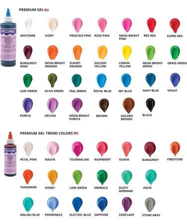 DECOPAC Premium Gel Food Color 8oz - Black | Edible Coloring for Buttercream, Whipped Icing, Fondant & Piping Gel - Buy Online on GoSupps.com