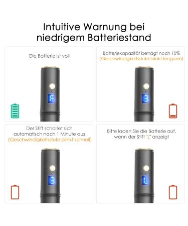 Dr.Pen Ultima A8S Microneedling Pen - Professional Dermapen for Face Body & Hair Growth | 7 Cartridges Included | Ideal Mother's Day Gift for Women - Buy Online on GoSupps.com