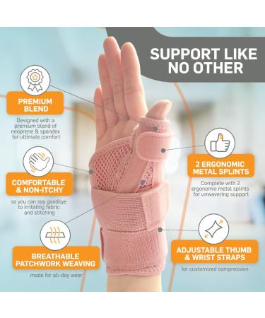 Buy Thumb Brace for Arthritis | Thumb Splint Left & Right Hand | Wrist & Thumb Support for De Quervains Tenosynovitis - Pink - Buy Online on GoSupps.com