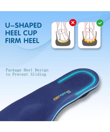 Sushn3D Plantar Fasciitis Insoles - Heavy Duty Arch Support Inserts for Men Women 210+ lbs - Shock Absorption Running Athletic Insoles - Deep Blue Men 10-10 1/2, Women 12-12 1/2 - Buy Online on GoSupps.com