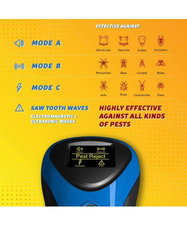 2023 Powerful Ultrasonic Pest Repeller with LCD - Indoor/Outdoor Rodent Control - Electronic Rat, Mouse, Bat, Squirrel Repellent - Electromagnetic Waves - Blue - Buy Online on GoSupps.com