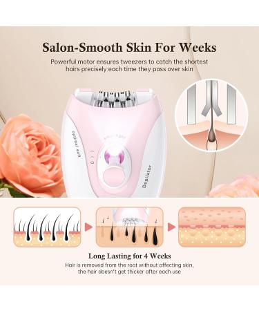 QFS Epilator 2 - Women's Facial & Body Hair Removal Device - Buy Online on GoSupps.com