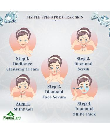 Buy Plants Care Radiance Diamond Pure Facial Kit Mini 100g - Enhance Your Skin Glow | International Shipping Available - Buy Online on GoSupps.com