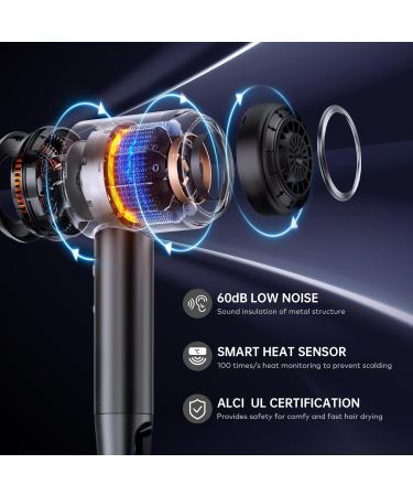 llano Hair Dryer with Diffuser Fast Drying 1500W Motor &10 5000 RPM Professional Hair Dryer with 500 Million Ions for Curly and Straight Hair Low Noise/Lightweight/Mini Great for Travel and Home Pearl Grey - Buy Online on GoSupps.com