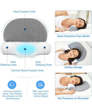 Enlivczom Neck Support Roll - Relieve Neck Stiffness & Pain, Ideal for Spine Alignment | Cervical Neck Pillow - Buy Online on GoSupps.com