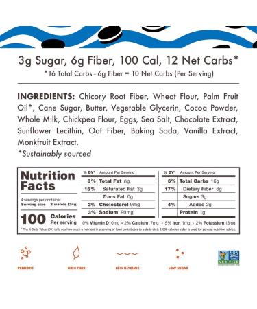 Rip Van Wafels Cookies & Cream Mini Stroopwafels 6 Pack - Healthy, Non GMO, Keto Friendly Snack with Low Calories and Sugar - Buy Online on GoSupps.com