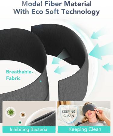 SKG Restore Sleep Mask - 100% Blackout Eye Cover for Men & Women | Essential Travel Accessory | Large Size for Optimal Comfort | Ideal for Sleep Travel Work Shifts & Gifts - Buy Online on GoSupps.com