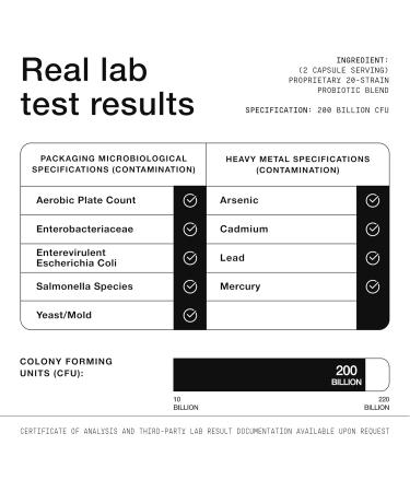 Toniiq Mens Probiotic with 20 Verified Strains 200 Bilion CFU + 200mg FOS Prebiotic Mens Probiotics for Gut Health - Cold-Chain & Delayed-Release Lab-Tested Synbiotic Formula 60 Count (Pack of 1) - Buy Online on GoSupps.com