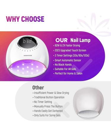 82W UV Nail Lamp - Quick Curing LED Light for Gel Nails with Auto Sensor 3 Timers & LCD Display - Professional Gel Polish Dryer for Home & Salon - Buy Online on GoSupps.com