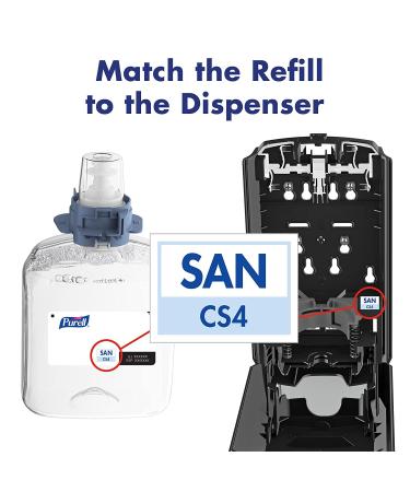Purell Advanced Hand Sanitizer CS4 Starter Kit - Foam Refill + Dispenser | 1-1200 mL - 5192-1W - Buy Online on GoSupps.com