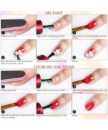 Saviland 36 Colors Gel Paint Nail Art Kit - French Ombre Spring Color Gel Polish Set with 15 Painting Brushes for DIY Nail Design & Salon Manicure - Buy Online on GoSupps.com