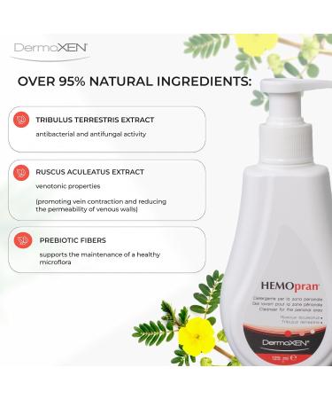 DermoXEN HEMOpran Intimate Washing Gel for Daily Perianal Hygiene Gentle Cleansing Without SLS and Parabens For Sensitive Skin Suitable for Men Women and Children - Buy Online on GoSupps.com