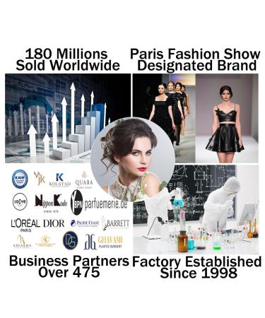 Vitamin E Serum for Face | 20% Anti-Aging Formula with Vitamin C | Reduces Dryness Dark Spots & Wrinkles | 1 fl oz - Buy Online on GoSupps.com