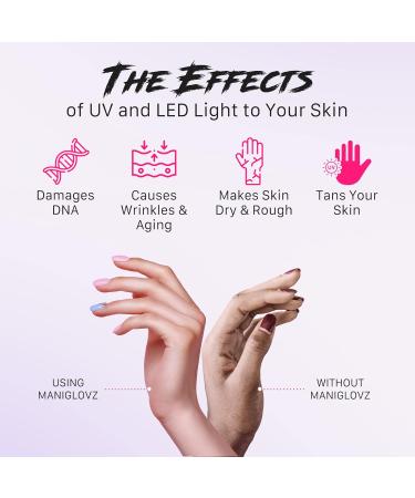 Gel Nail Manicure Anti-UV and Sunblock Protection Shield Gloves - Water Resistant UV Gloves for Gel Manicures to use with UV and LED Dry Lamps (Chains of Love Print) Black - Buy Online on GoSupps.com