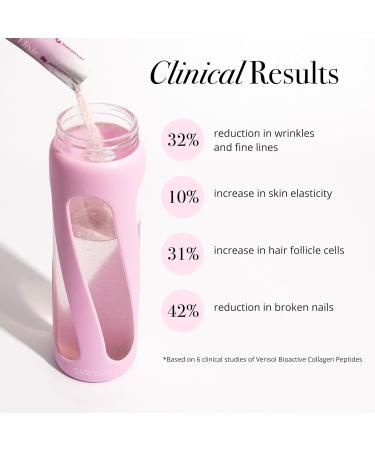 Glotrition Super Beauty Elixir - Collagen Peptides Powder for Skin Hair & Nail Health. Natural Grass Fed Collagen with Biotin Hyaluronic Acid & Antioxidants (30ct) - Buy Online on GoSupps.com