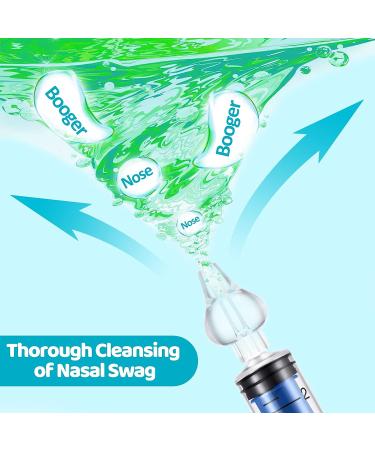 Baby Nose Syringe - 10ml Professional Nasal Irrigator for Safe Nasal Cleansing (2pcs Blue) - Buy Online on GoSupps.com