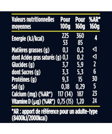 Danone Hipro Yaourt Prot in Citron 2 x 160g - Buy Online on GoSupps.com