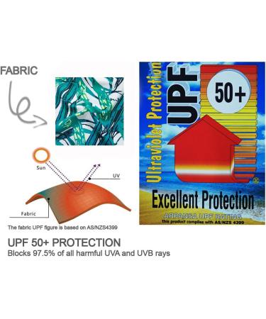 BONVERANO Baby Boy One Piece Long-Sleeve UV Protection 50+ Swimsuit - Black Fringe (12 Months) - Buy Online on GoSupps.com