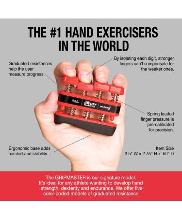 Prohands Gripmaster Hand Exerciser Finger Strengthener Set - 5 Resistance Levels (XX-Light to Heavy) - Green Yellow Blue Red Black - Buy Online on GoSupps.com