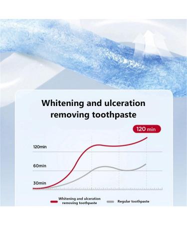 4TM Probiotic Whitening Toothpaste - SP-4 Ultra Stain Removal & Fresh Breath (2 PCs) - Buy Online on GoSupps.com