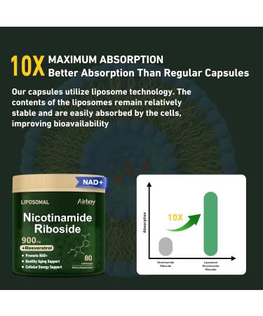 Airboy NAD+ Supplement Liposomal Nicotinamide Riboside 900 mg with Resveratrol & Quercetin NMN Supplement Alternative Third-Party Tested Anti-Aging Energy Focus- 80 Count 1 PACK - Buy Online on GoSupps.com