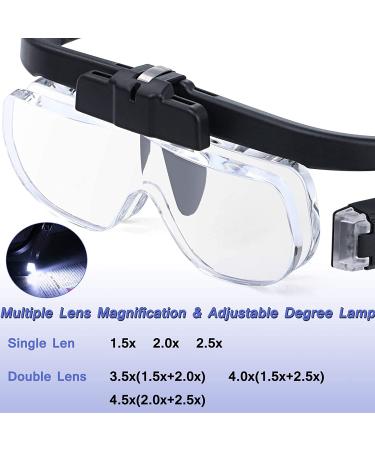JUOIFIP Rechargeable Headband Magnifying Glasses with Adjustable Lamp - Double Slot Lighted Magnifier for Reading, Jewelry Repair, and Close Work (Up to 4.5X) - Buy Online on GoSupps.com