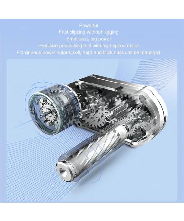 Electric Nail Clipper Automatic Trimmer Storage Function. Safety Design Low Noise Nail Trimmer for Children and The Elderly - Buy Online on GoSupps.com