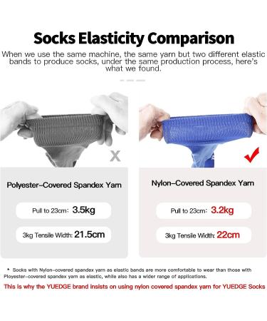 YUEDGE Men's Moisture-Wicking Hiking Socks - Cushioned Mid Calf - Size 6-13 - Black (New Model) - Buy Online on GoSupps.com