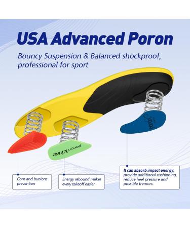 Plantar Fasciitis Relief Insoles | Orthotic Arch Support Gel Inserts for Men & Women - Anti-Slip Shock Absorption - Sizes 10-12 & 12-14 - Buy Online on GoSupps.com