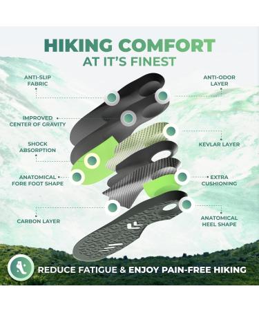 Best Hiking Insoles for Men & Women | Arch Support Inserts for Hiking Boots - Comfortable Back Support - Buy Online on GoSupps.com