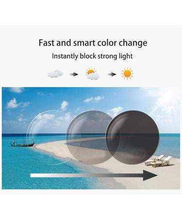Haoxuan Photochrome Men's Reading Glasses & Frameless Sunglasses - Stainless Steel 1.56 Resin Lenses Diopters +1.0 to +3.0 Black - Stylish & Versatile - Buy Online on GoSupps.com
