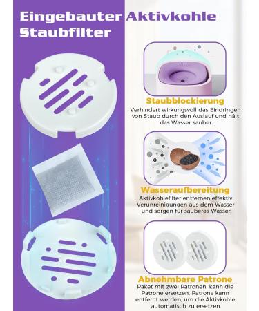 Qianyou 1200ml Anti-Slobber Dog Bowl - Water Bowl for Dogs & Cats - Travel-Friendly No Drooling Design Perfect for Pets - Buy Online on GoSupps.com