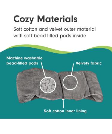 Aculief Weighted Eye Mask - Compression for Sleep & Headache Relief - Buy Online on GoSupps.com