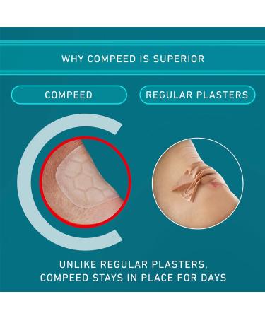 Compeed Blister Medium Plasters M (Pack of 5) Protective - Buy Online on GoSupps.com
