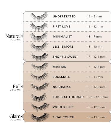 Velour Synthetic Effortless Eyelashes - No-Trim Strip False Lashes | Lightweight, Reusable, Natural and Luxurious Fake Lash Extensions | Long-Lasting and Vegan - Soft, Comfortable, Suitable for All Eye Shapes - Buy Online on GoSupps.com