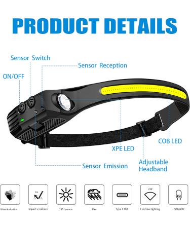 Hyted LED Rechargeable Headlamp - 2 Pack 230 Wide Angle Waterproof with Red Warning Light 6 Light Modes - Ideal for Jogging Fishing and Running - Buy Online on GoSupps.com