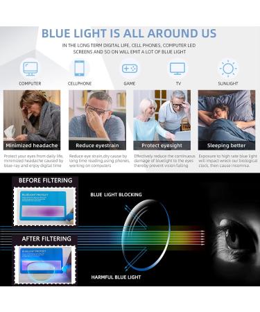 Hubeye 2 Pack Lightweight Frameworkless Anti-Blue Light Reading Glasses - 2.50 Diopters Black/Blue for Men & Women with Holster - Buy Online on GoSupps.com
