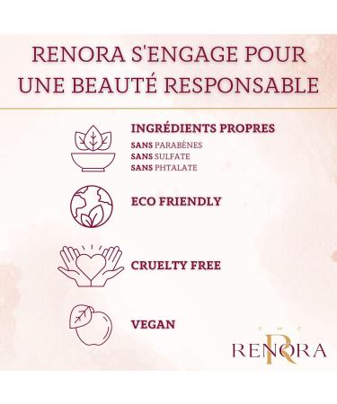 RENORA | Repair & Ultra Moisturizing Hand & Nail Cream | Hand Cream | Repair & Protective Cream Smooths Cracks | Make Nails Stronger - Buy Online on GoSupps.com