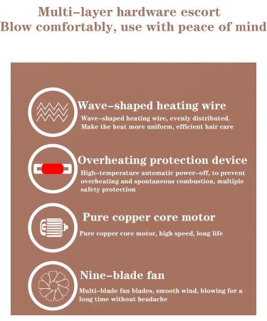 Portable Cordless Hair Dryer Fast Drying Low Noise Hot and Cold Including Charging Base and Nozzle Collector 15 * 7.7 * 25.3cm (White) - Buy Online on GoSupps.com
