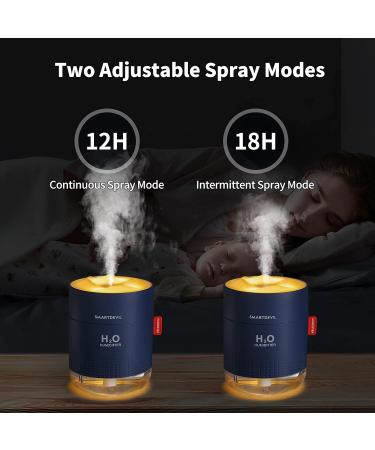 SmartDevil 500ml Cool Mist Air Humidifier with Night Light - Whisper Quiet, USB, Waterless Auto-Off - Ideal for Bedroom, Baby, Yoga, Office Plants - Blue (2 Filters) - Buy Online on GoSupps.com