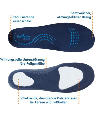 Footactive Double Boomer - Supportive Heel & Foot Comfort - Stable Running - 2 Pairs (44/46 EU) - Blue/White - International Shipping - Buy Online on GoSupps.com
