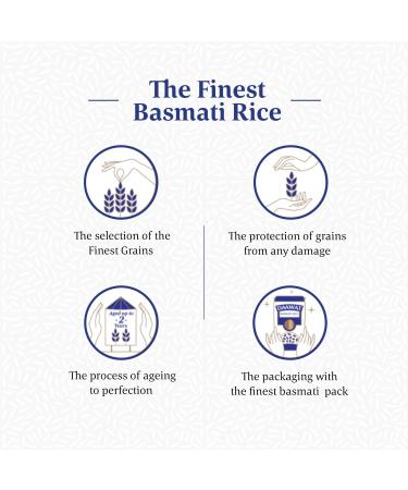 Daawat Original Basmati Rice - 5Kg | Aged Aromatic Grain with Rich Flavor | Sweet Taste | Ideal for All Dishes - Buy Online on GoSupps.com