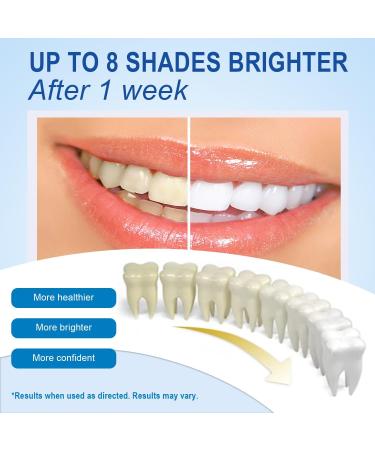 2 Pack Teeth Whitening Pen Fast Teeth Whitening Professional Teeth Whitening Whiten Teeth Easily Gentle and Mild on Teeth - Buy Online on GoSupps.com