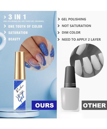 Rechoo 2pcs Gel Liner Nail Polish 8ml Blue Matte & Glitter Colors for Nail Art Design & Patterns - Buy Online on GoSupps.com